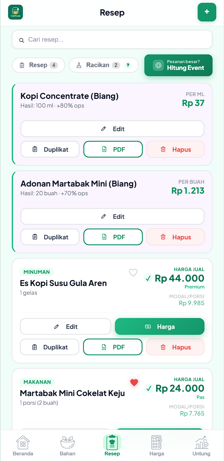 Daftar Resep CekModal