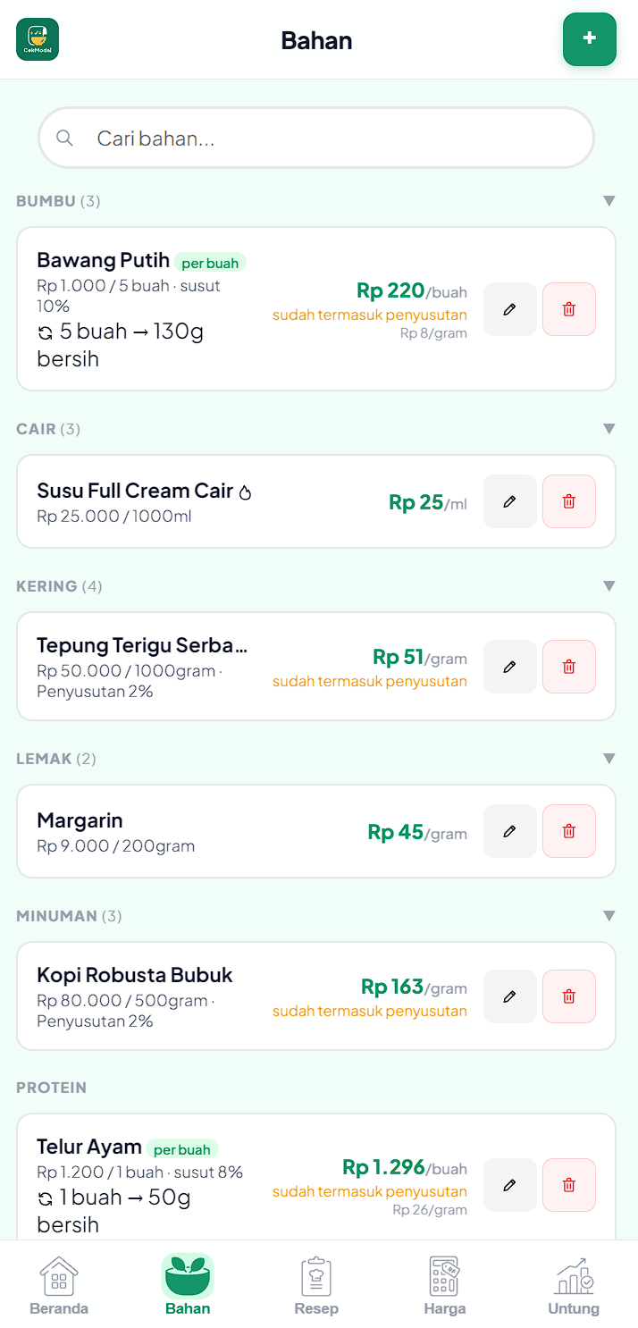 Daftar Bahan Baku CekModal