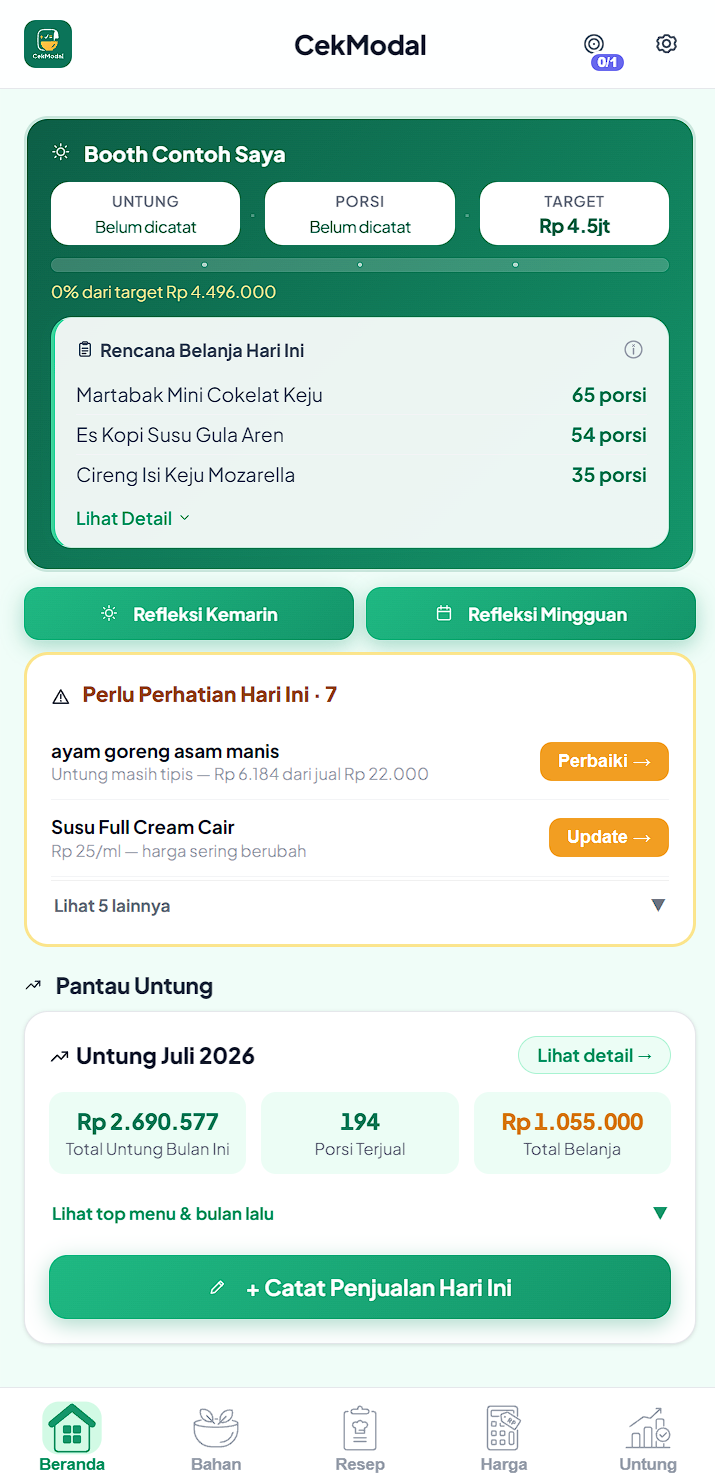 Tampilan Beranda CekModal
