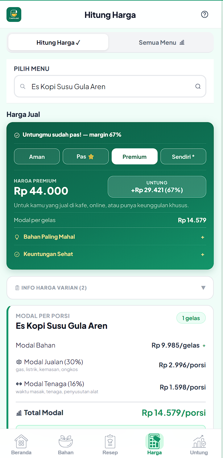 Rekomendasi Harga Jual CekModal